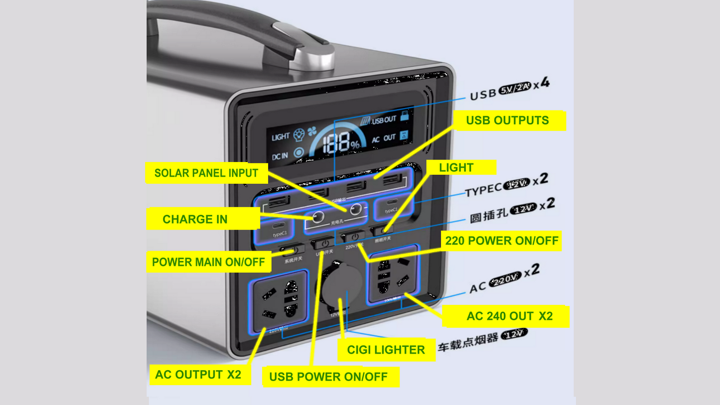 Camping and house for emergency Power Station